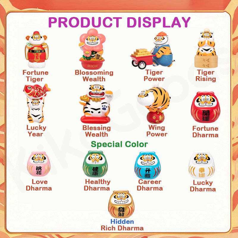 Alexander Panghu Fat Tiger Fortune Tiger Series Blind Box