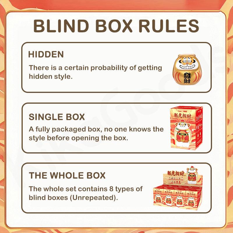 Alexander Panghu Fat Tiger Fortune Tiger Series Blind Box