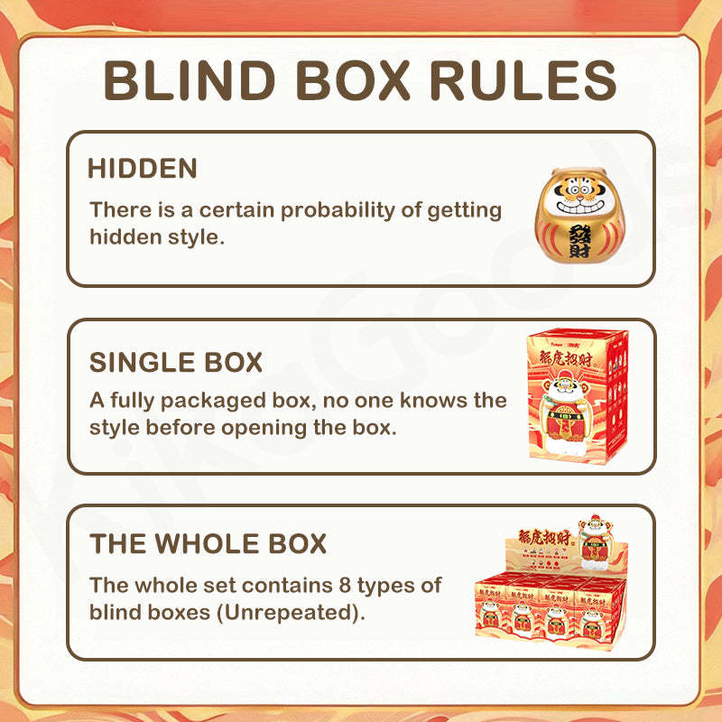 Alexander Panghu Fat Tiger Fortune Tiger Series Blind Box