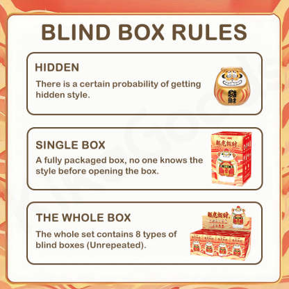 Alexander Panghu Fat Tiger Fortune Tiger Series Blind Box