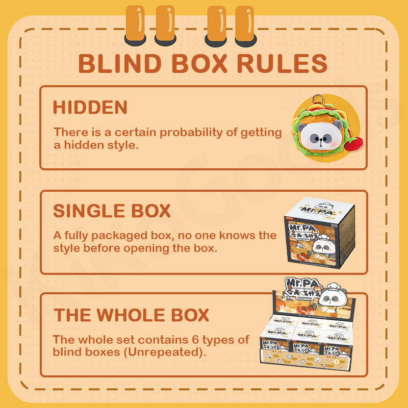 MR.PA PAPA What To Eat Today Series Plush Blind Box 