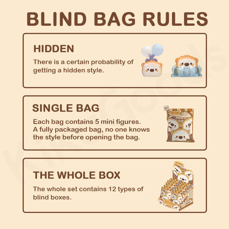 Toast Puppie Mini Blind Bag