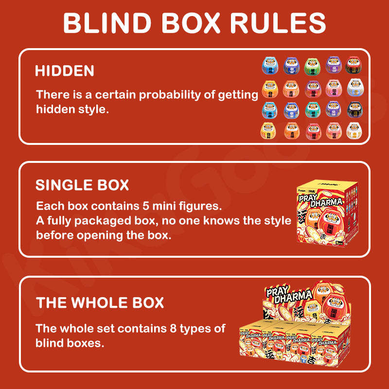 Alexander Panghu Fat Tiger Pray Dharma Cute Bean Series Blind Box