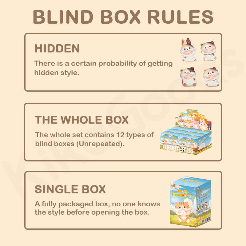 YUMO Stay With You Series Blind Box