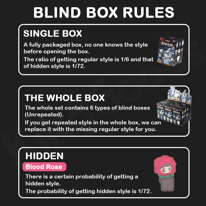 MayMei Dark Forest Series Plush Blind Box