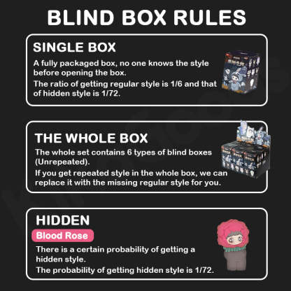 MayMei Dark Forest Series Plush Blind Box