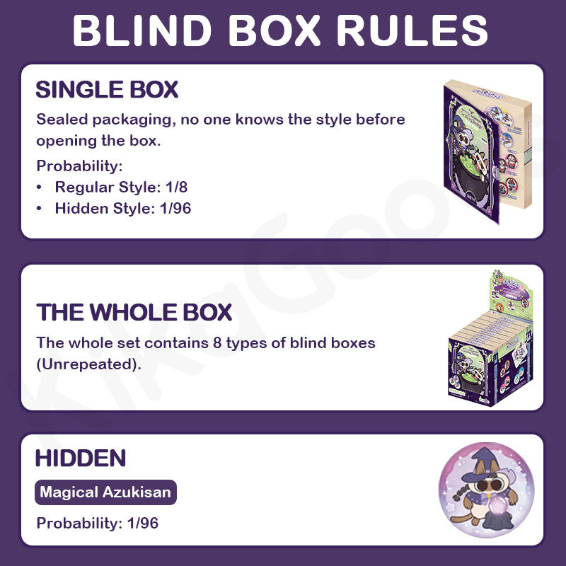 Nobeko Magical Azukisan Series Grating Badge Blind Box – KikaGoods