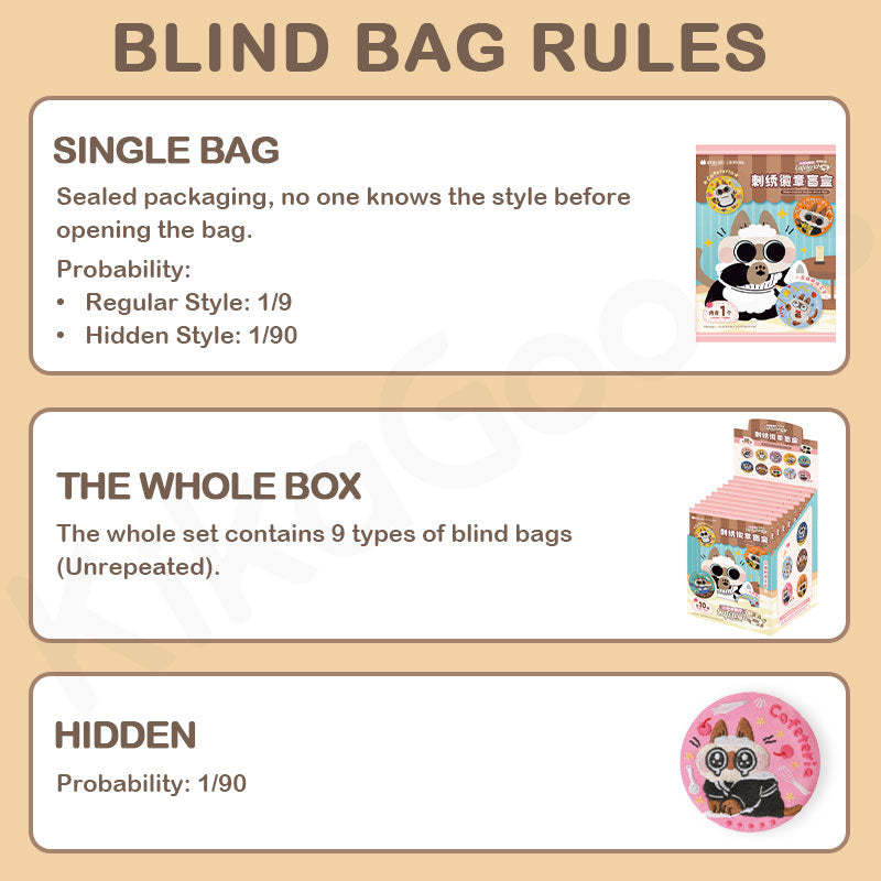 Nobeko Azukisan Cafeteria Ver.2 Embroidered Badge Series Blind Bag