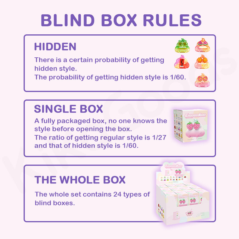 Emmmkun You're In For A Treat Series Refrigerator Magnet Blind Box