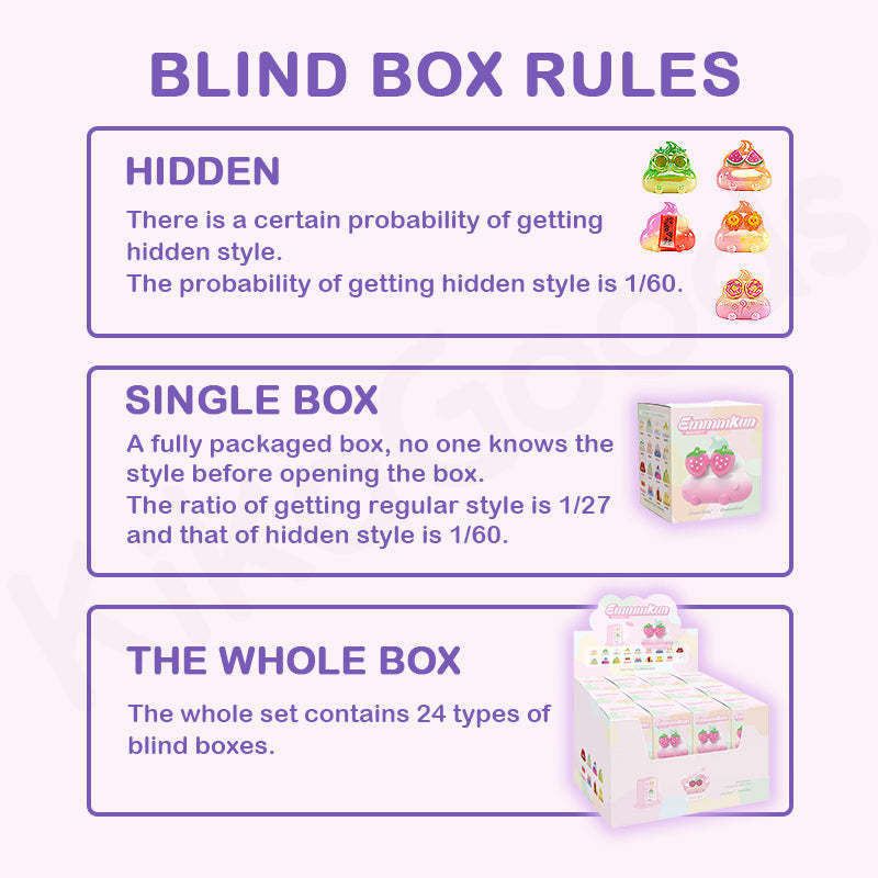 Emmmkun You're In For A Treat Series Refrigerator Magnet Blind Box