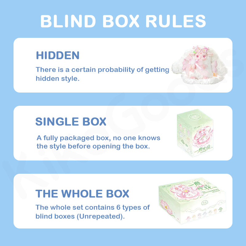 Loloan Blooming Deers Series Plush Blind Box