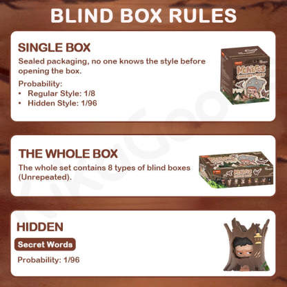 Monboo The Camping Diary Series Blind Box