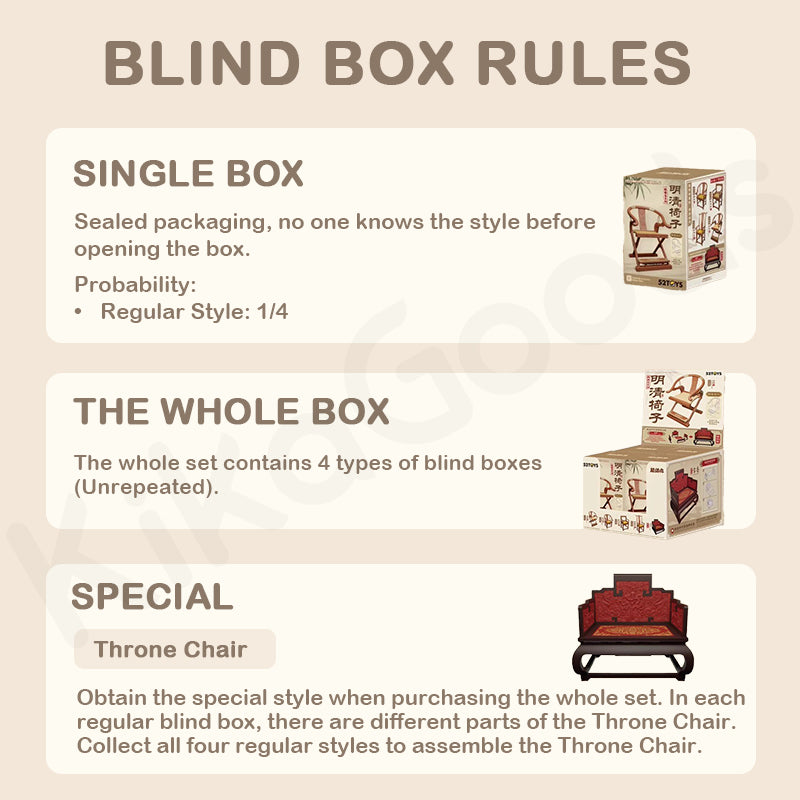 QueSera Chinese Ancient Armchairs Series Blind Box