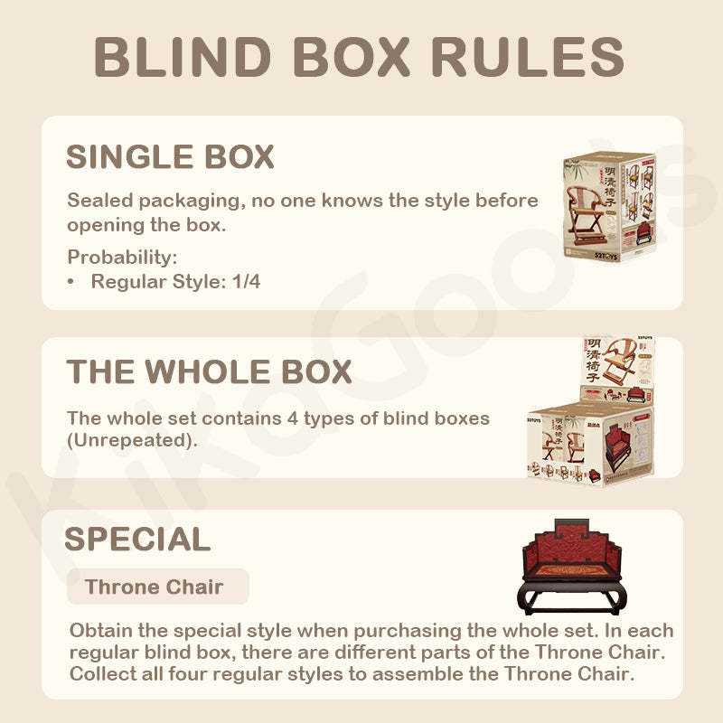 QueSera Chinese Ancient Armchairs Series Blind Box