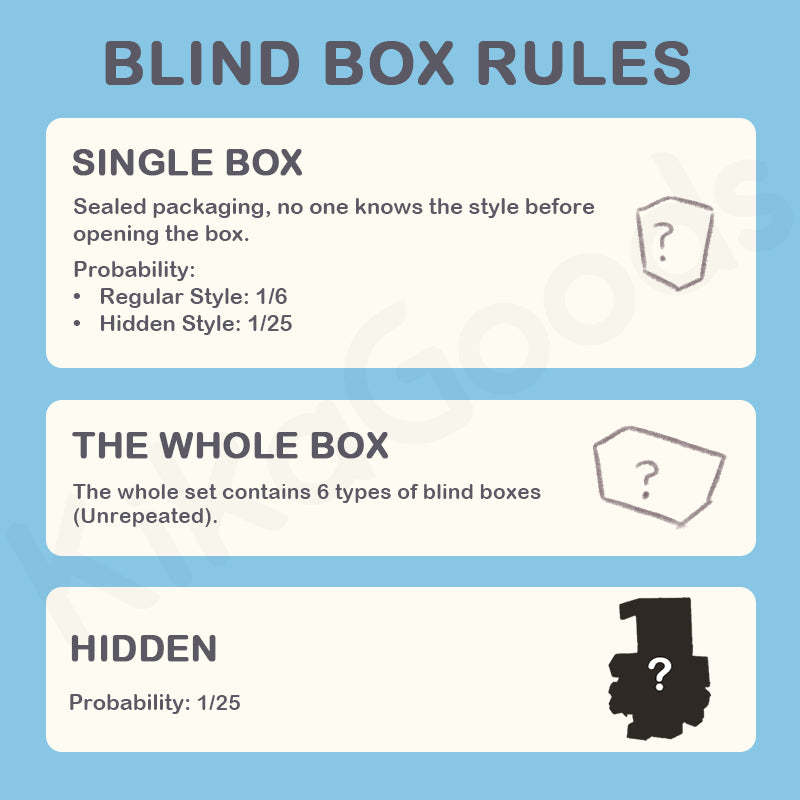 Cat And Substation Robot Series Blind Box