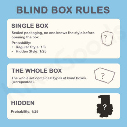 Cat And Substation Robot Series Blind Box