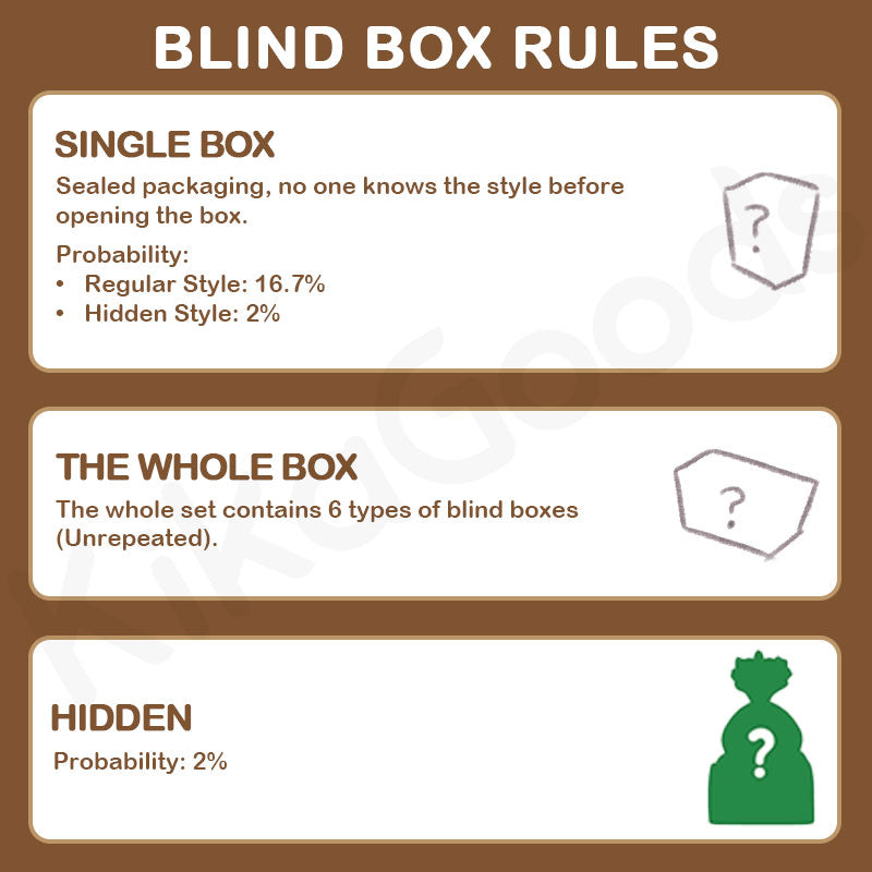 Fresh Vegetables Series 2 Blind Box