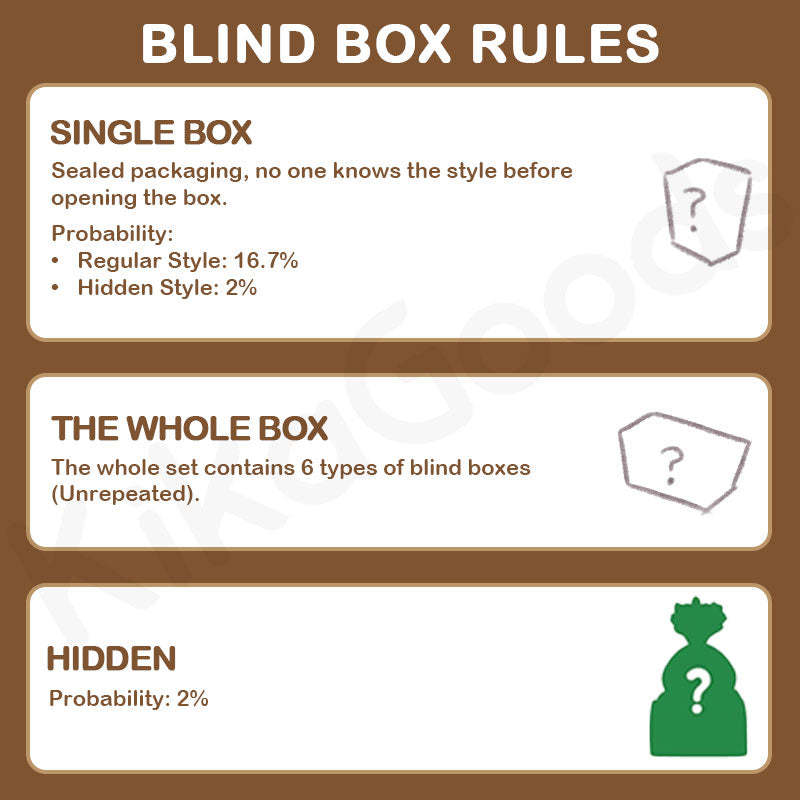 Fresh Vegetables Series 2 Blind Box