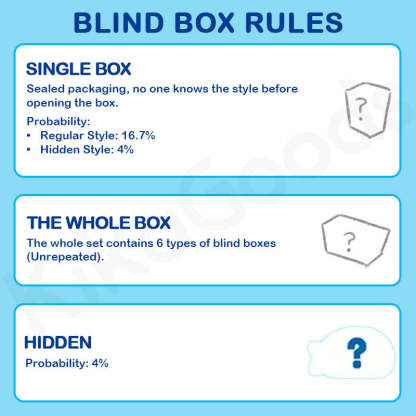 Sacabambaspis Evolution Theory Series Blind Box