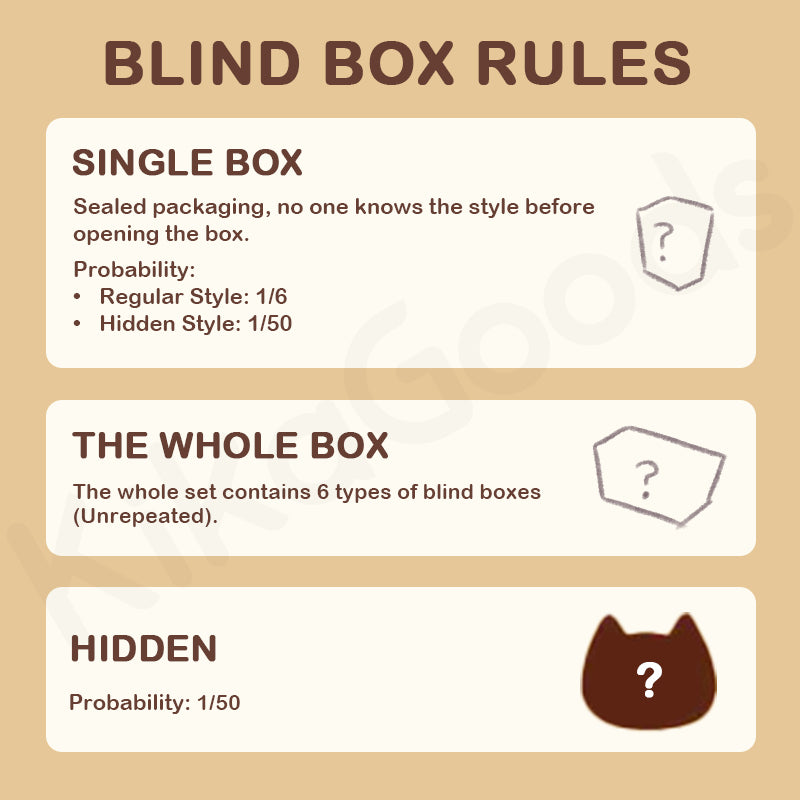 Lucky Can Cats Series Blind Box – KikaGoods Wholesale