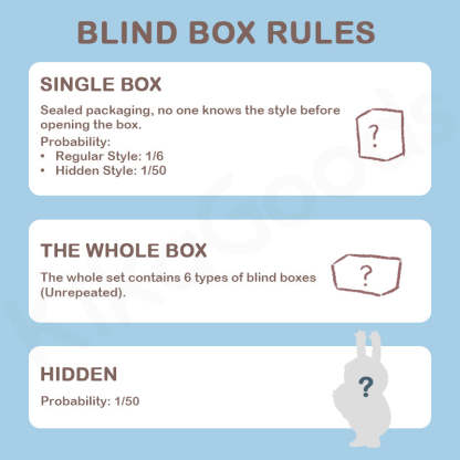 Dung Pushing Life Series Blind Box