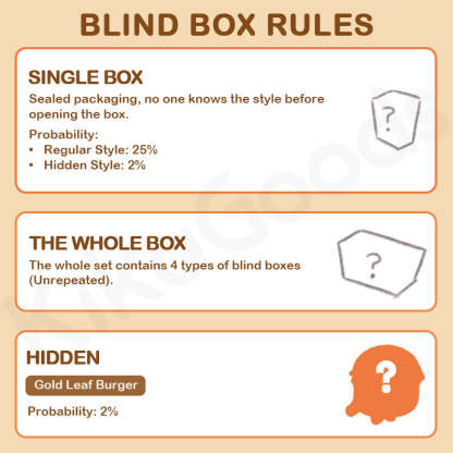 Stacked Burger Series Blind Box