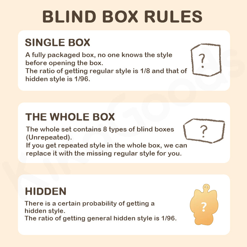 Yooki Hug Gourmet Restaurant Limited Series Vinyl Plush Blind Box