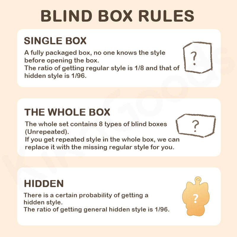 Yooki Hug Gourmet Restaurant Limited Series Vinyl Plush Blind Box