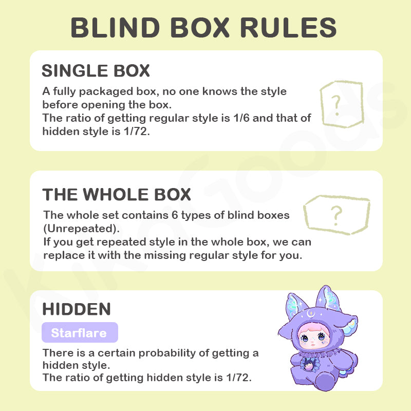 Nommi Fantasy World Series Plush Blind Box【Shipped in May./Jun. 2025】