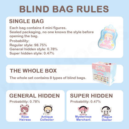 Minty Adventures Mini Cute Beans Series Blind Bag