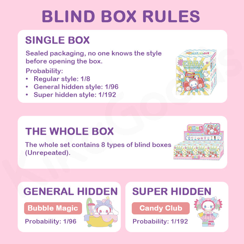 EMMA Secret Forest Love Dopamine Series Blind Box – KikaGoods