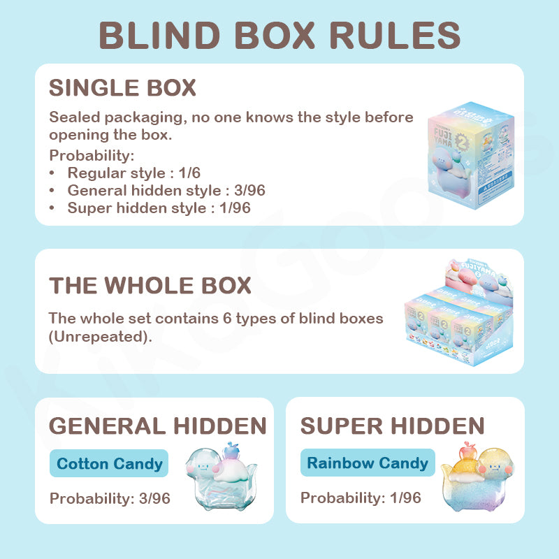 Foodie Dinosaur Fujiyama Series 2 Blind Box