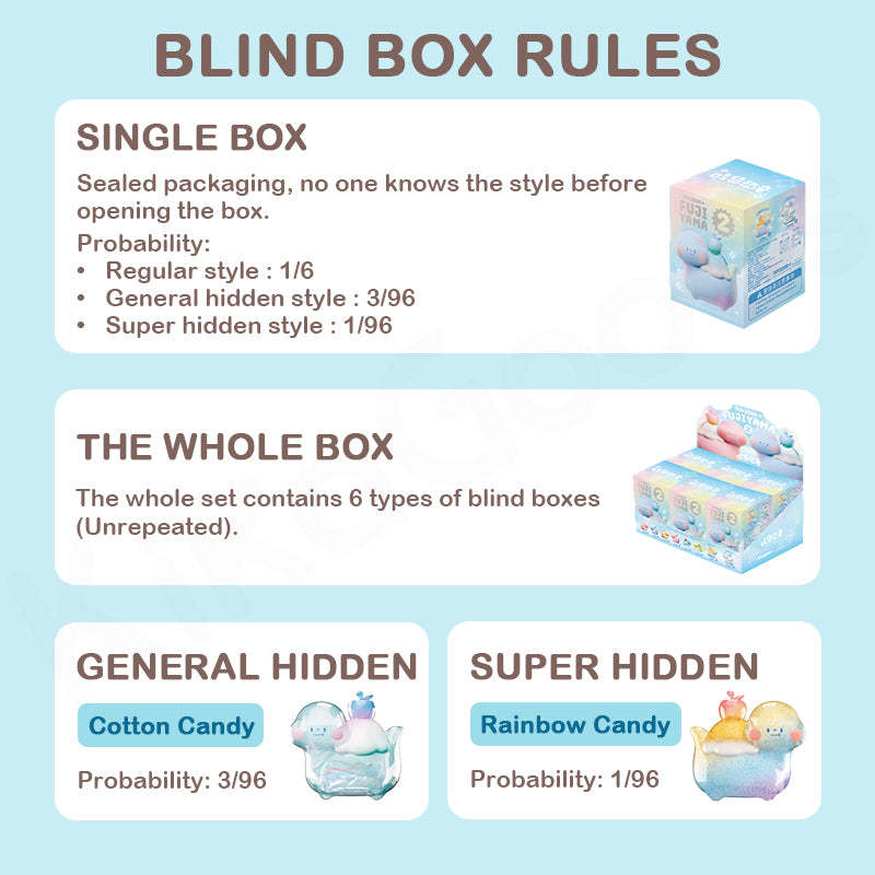 Foodie Dinosaur Fujiyama Series 2 Blind Box