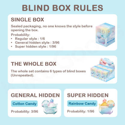 Foodie Dinosaur Fujiyama Series 2 Blind Box