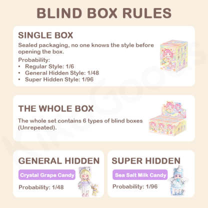 Liroro Welcome To Candy House Series Blind Box【Shipped in Aug./Sept. 2025】