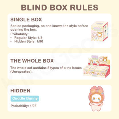 Emma Fuzzy Family Squishy Series Plush Blind Box