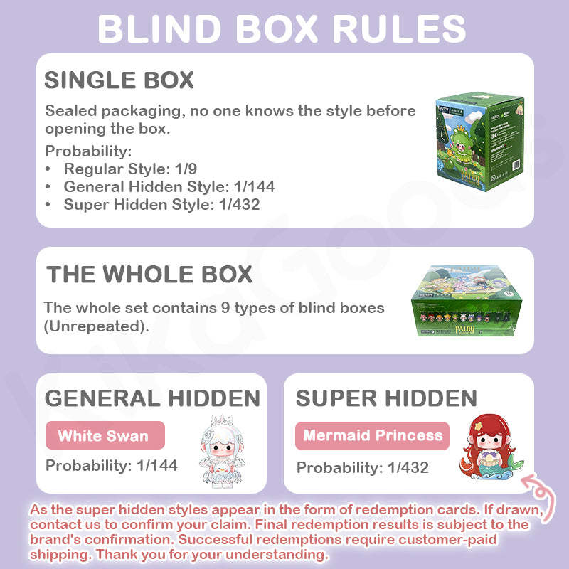 UU’s Fairy Journey Mini Series Blind Box