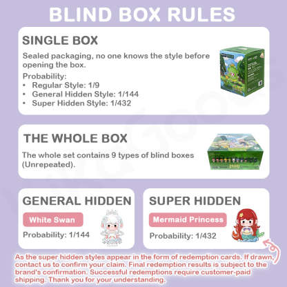 UU’s Fairy Journey Mini Series Blind Box