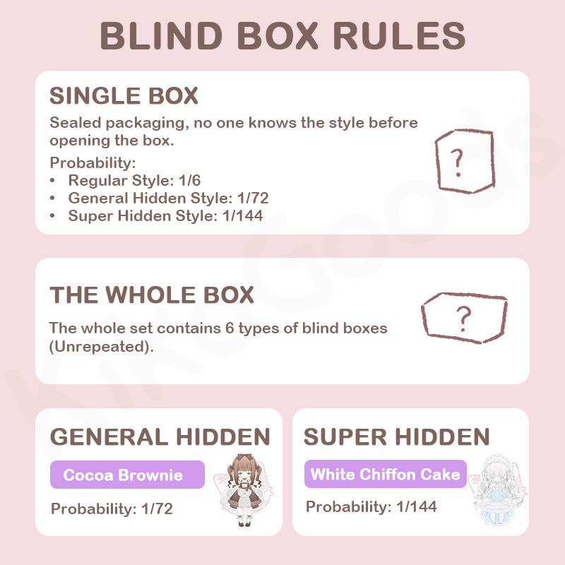 Sugar 100% Series 1/12 Action Figure BJD Blind Box【Shipped in Aug./Sept. 2025】