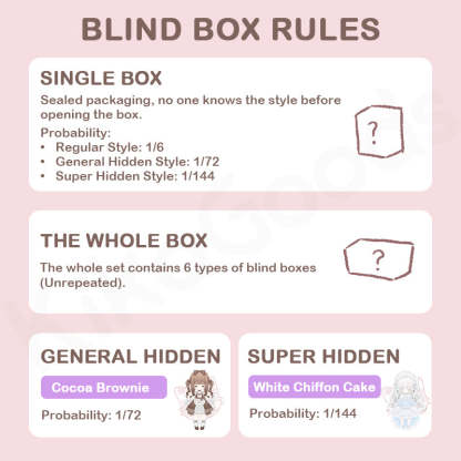 Sugar 100% Series 1/12 Action Figure BJD Blind Box【Shipped in Aug./Sept. 2025】