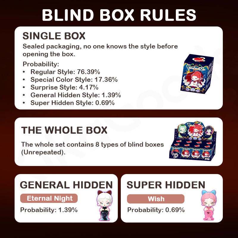 DODO Nami Garden of Eden Series Mini Blind Box