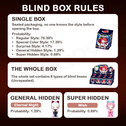 DODO Nami Garden of Eden Series Mini Blind Box