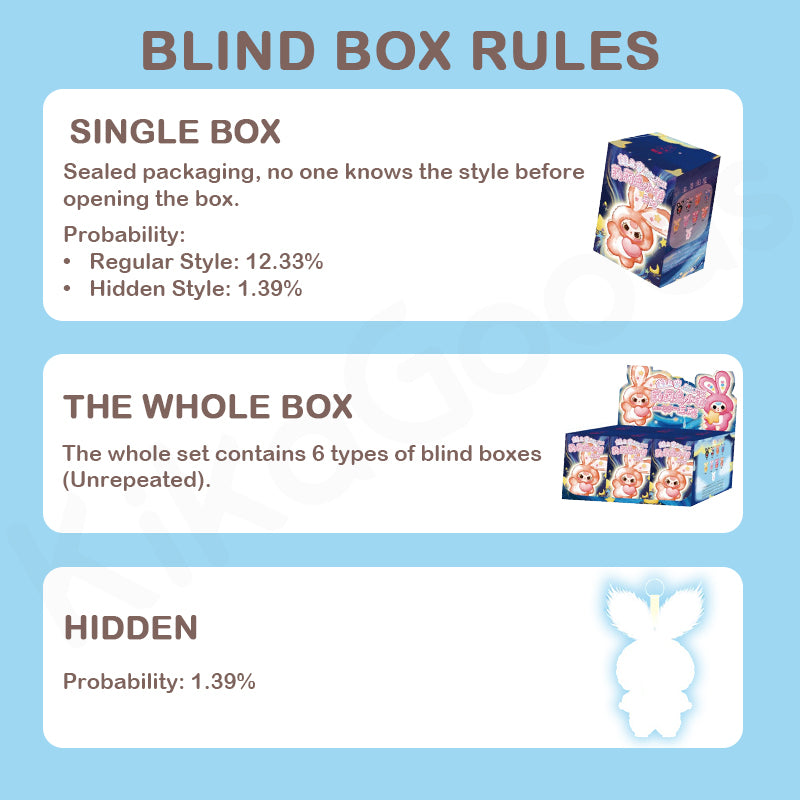 Baby Three Lily Rabbit Town V3 Series Plush Blind Box