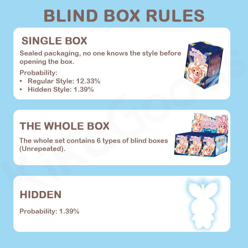 Baby Three Lily Rabbit Town V3 Series Plush Blind Box