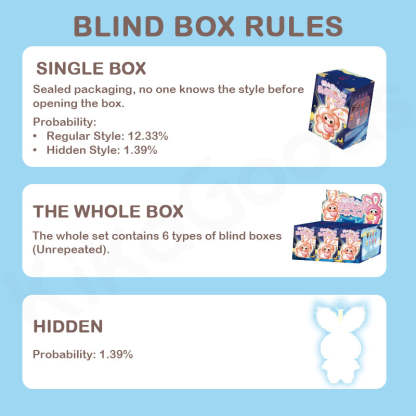 Baby Three Lily Rabbit Town V3 Series Plush Blind Box