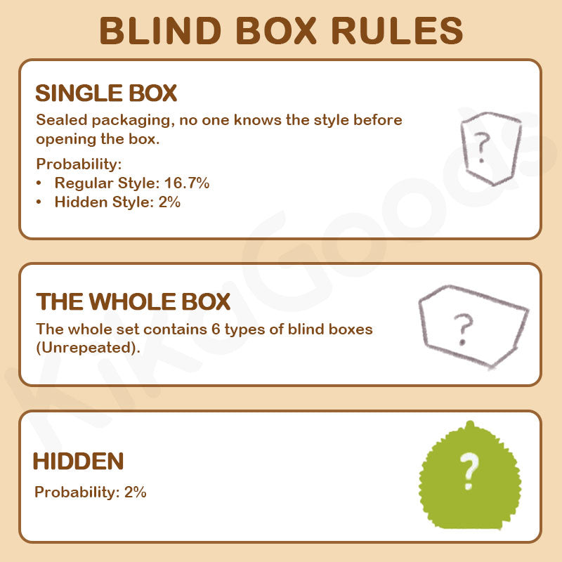 Colorful Fruit Hedgehog Series 3 Blind Box