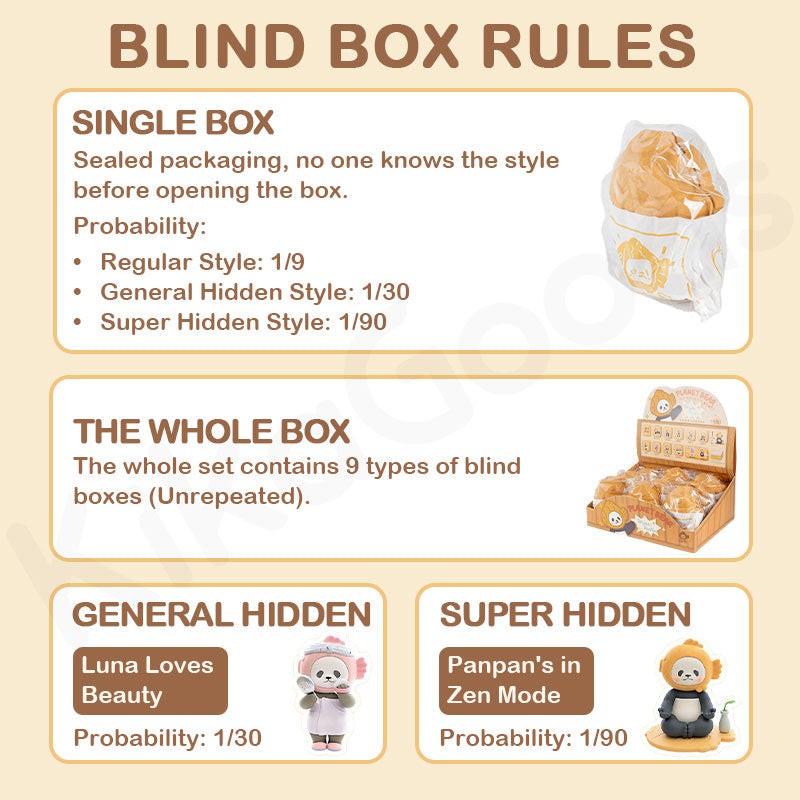 Mini Taiyaki PanPan Series Blind Box