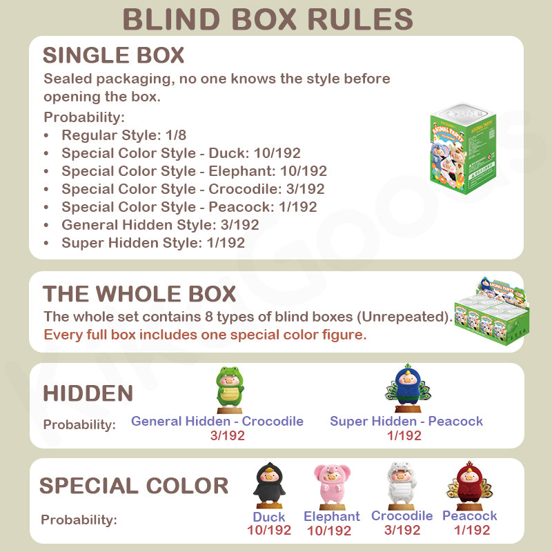 Lulu The Piggy Animal Party Series Blind Box【Shipped in Jun./Jul. 2025】