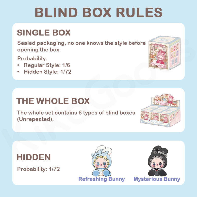 Lovely Emma Bunny Alliance Series Plush Blind Box【Shipped in Jun./Jul. 2025】