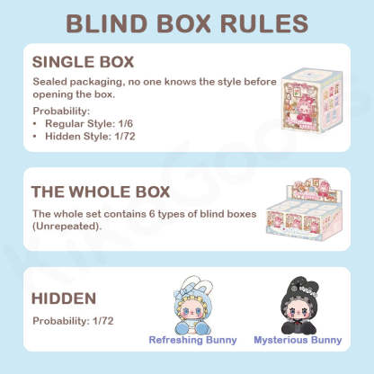 Lovely Emma Bunny Alliance Series Plush Blind Box【Shipped in Jun./Jul. 2025】